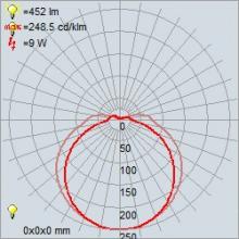 20024leddmg_cone.jpg