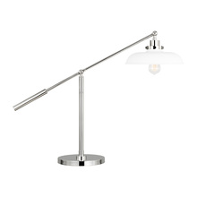 Desk Lamps